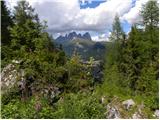 Alba di Canazei - Cima Ombretta di Mezzo